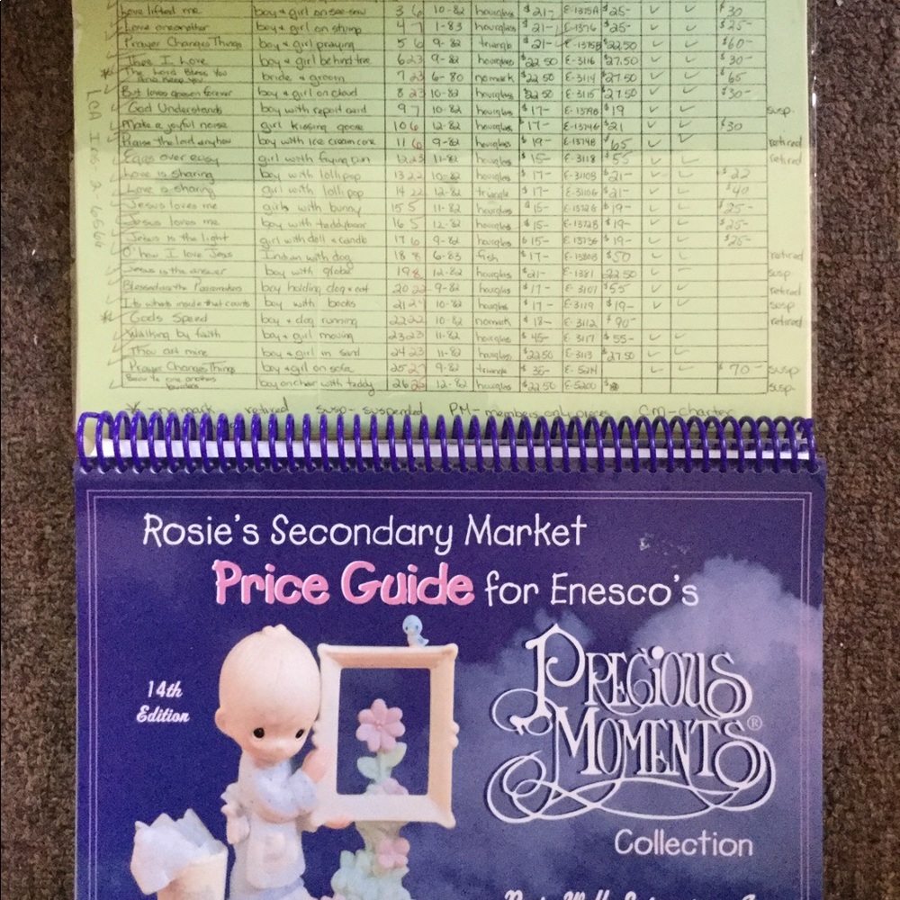 Precious Moments figurines